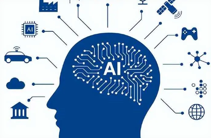 潍坊优化企业行业发展机遇、挑战与前景整体分析