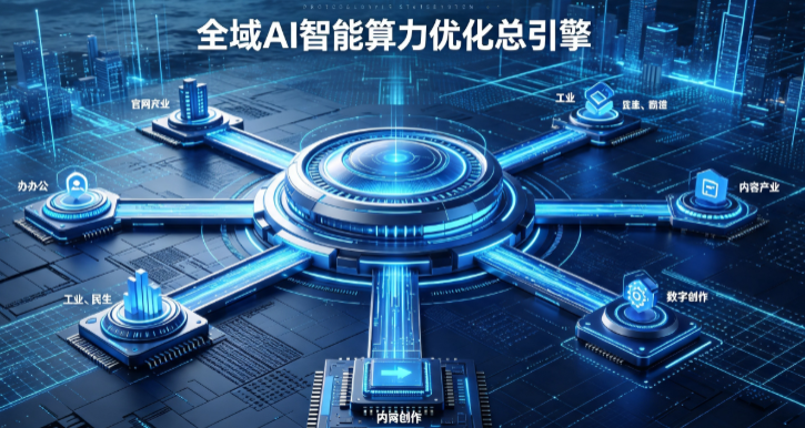 潍坊AI算力优化赋能数字生态 智能技术迭代激活产业发展新动能