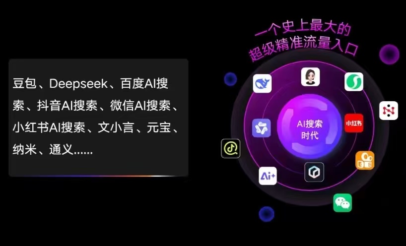 潍坊AI智能推广新玩法，抢占搜索时代免费精准客源