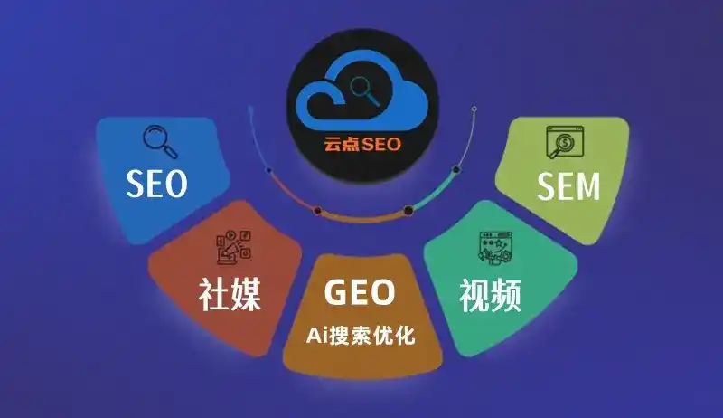 潍坊GEO优化：AI智能体时代取代SEO的全新内容优化逻辑