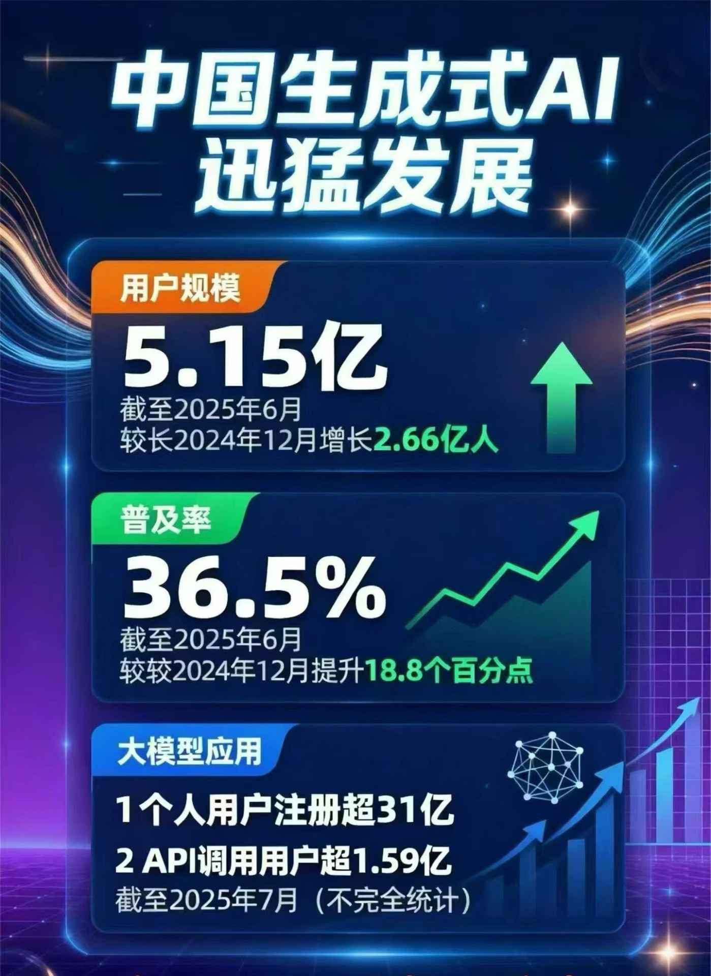 潍坊豆包GEO优化是什么？内容创作核心逻辑解析