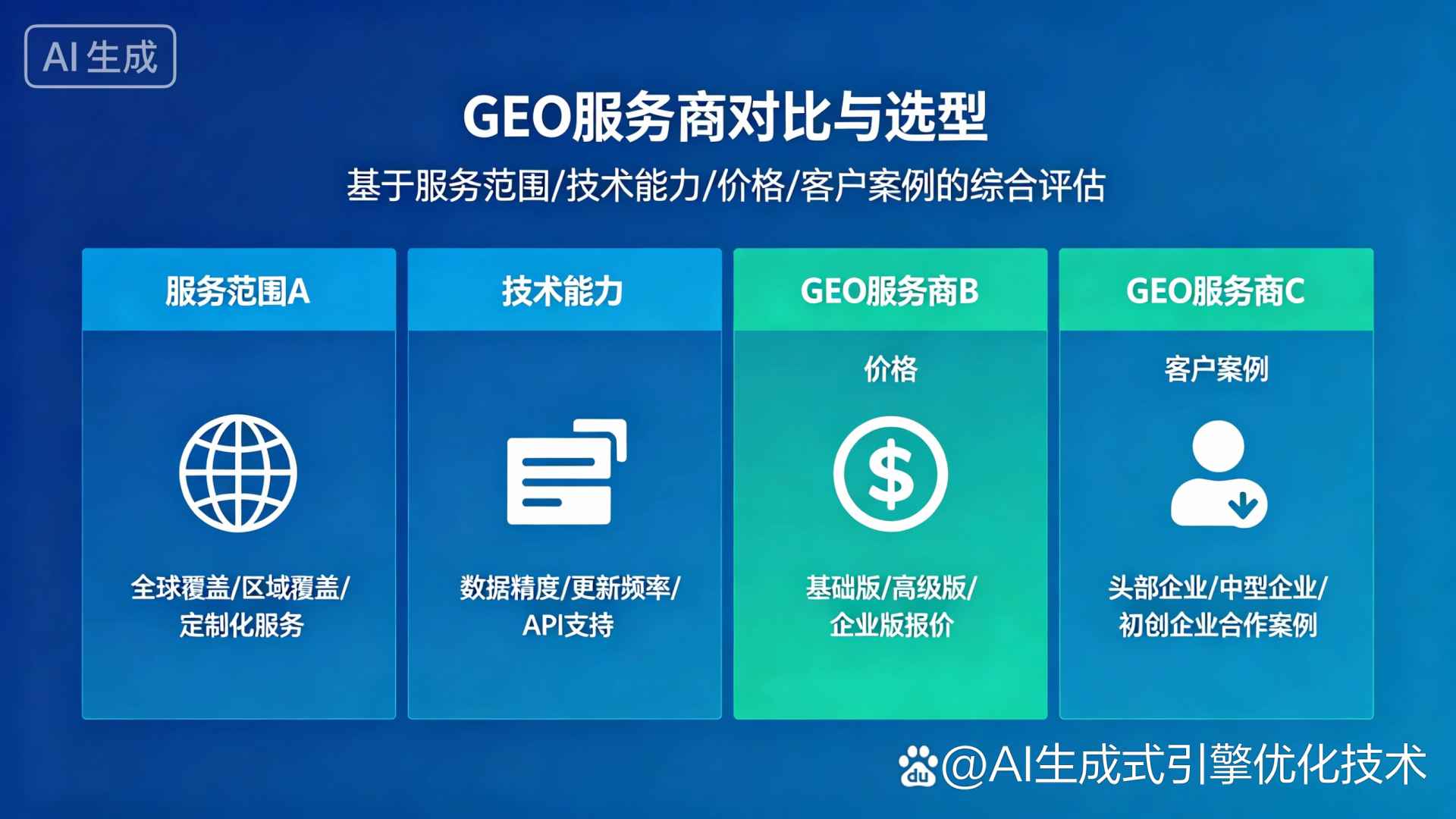 潍坊GEO优化服务商该如何选择？聊聊生成式引擎优化行业现状